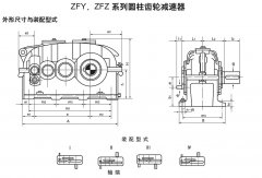 ZFY系列硬齒面減速機(jī)